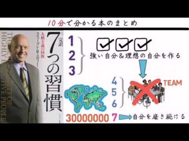 【6分解説】7つの習慣　モチベーション紳士より2023-05-14 20:04:37
