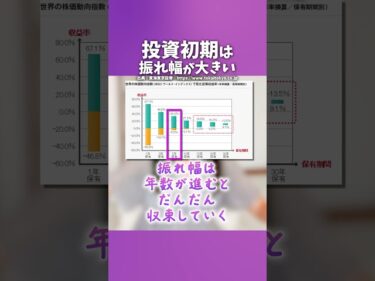 投資初期は振れ幅が大きい2024-11-18 15:00:05